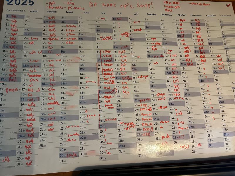 My Best Investment in 2025